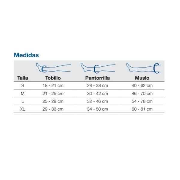 Jobst Compression Form 20-30 mmHg