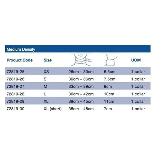 Actimove Cervical Collar