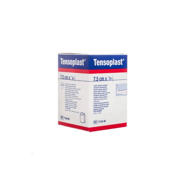 Tensoplast