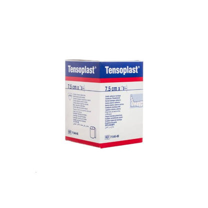 Tensoplast