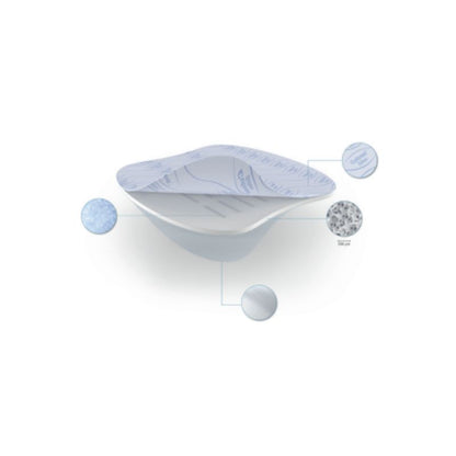 Cutimed Siltec