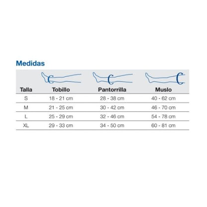 Jobst Compression Form 20-30 mmHg